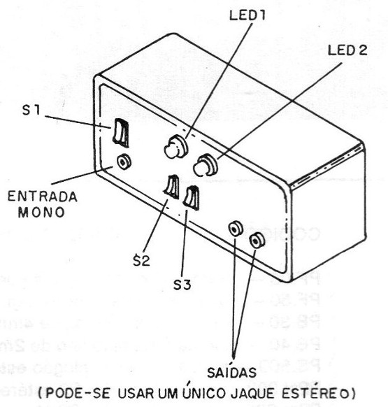 Figura 6- Aspecto do aparelho
