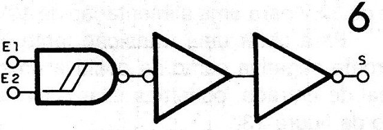 Figura 6 – Circuito interno de uma porta
