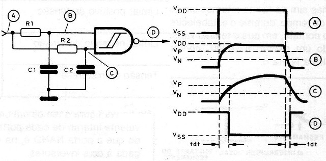 Figura 13 – Retardo nas duas transições
