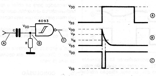 Figura 14 – Detector de transição
