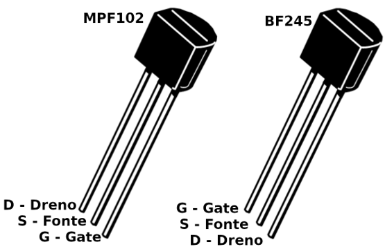 Figura 5 – O JFET MPF102 e o BF245
