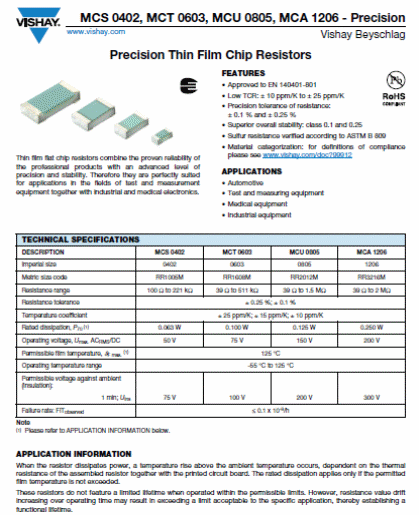 Figura 5 – Primeira página de um datasheet para resistores em chip.
