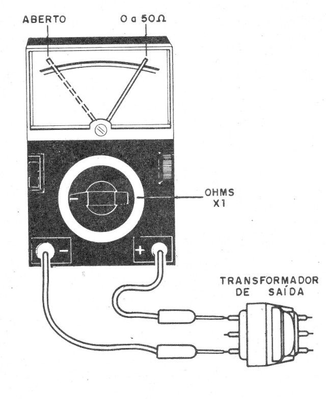    Figura 11 – Testando um transformador
