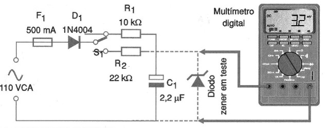    Figura 2 – O circuito de teste
