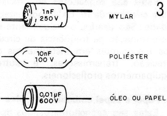 Figura 3 – Capacitores tubulares
