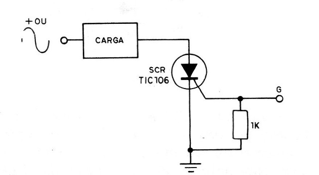 Figura 7 – Resistor de comporta
