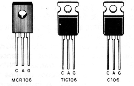 Figura 8 – SCRs da série 106
