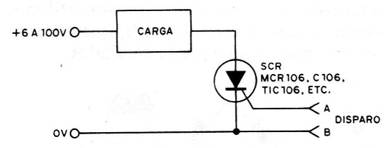Figura 9 – Circuito de aplicação básico
