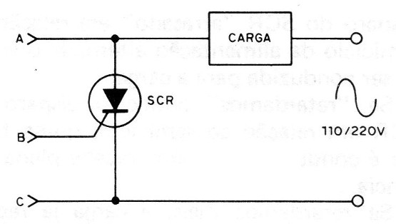    Figura 11 – Circuito de corrente alternada
