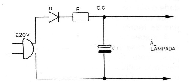 Figura 6 – Retificação direta para 220/240 V
