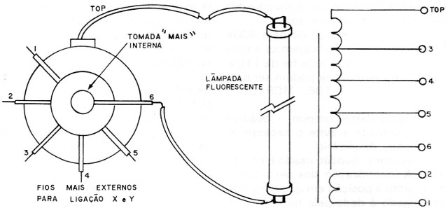 Figura 10 – Ligação da lâmpada ao flyback
