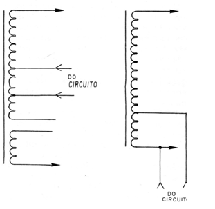 Figura 12 – outro modo de ligação
