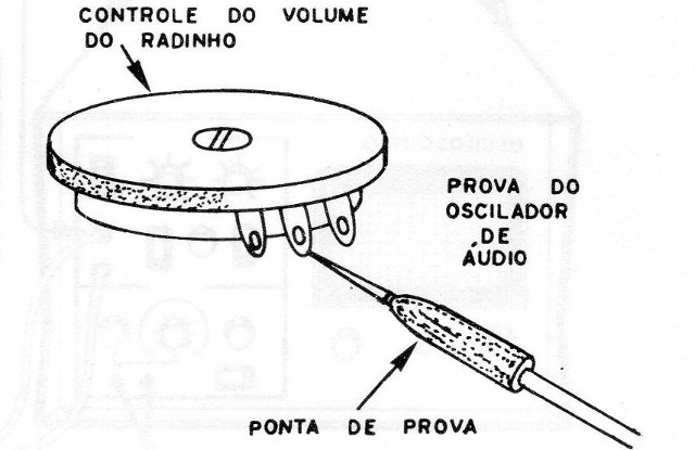 Figura 18 – prova de áudio
