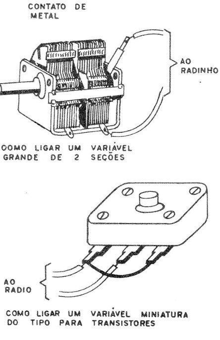 Figura 6 – Ligação do capacitor
