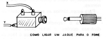 Figura 9 – Adaptação do jaque
