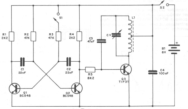 Figura 2 – O circuito do transmissor
