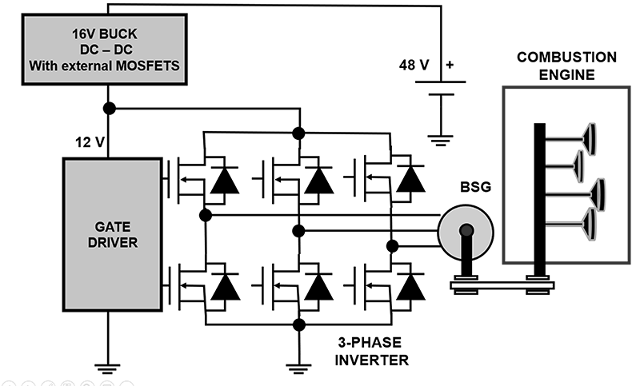 Figura 3: Um sistema auxiliar 48V (Imagem: Autor)
