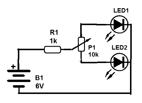 Figura 2 – O circuito de demonstração
