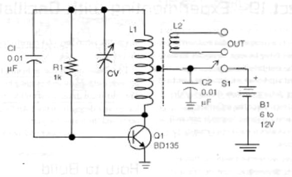 Figura 1 -O diagrama do oscilador

