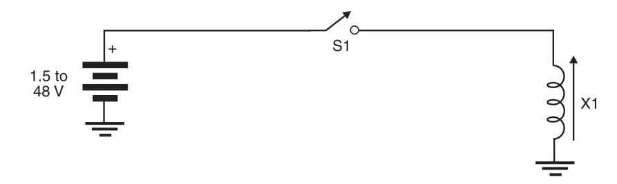Figura 1 Controlando um solenoide.
