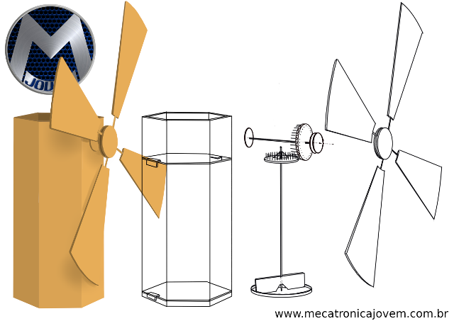 Vídeo 18, Como fazer o moinho de vento da MAQUETE