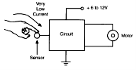 Figura 1 - Uma corrente de alguns microampères é o suficiente para acionar o circuito de alimentação do motor
