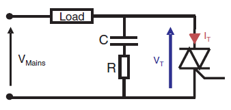 Figura 1 – Operação típica de um triac comum com o circuito snubber
