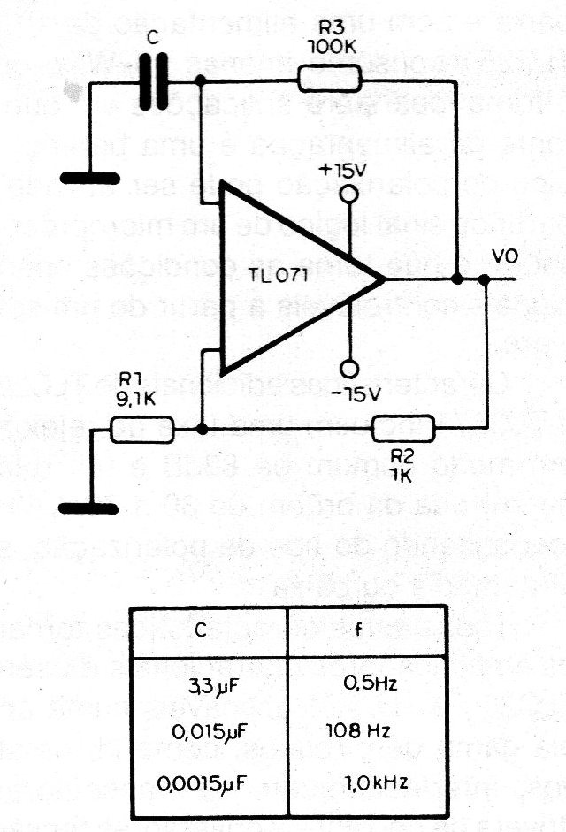    Figura 4 – Multivibrador com o TL071
