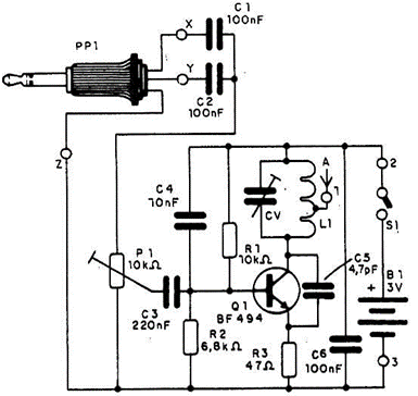 Fig. 3 Placa de circuito impresso.
