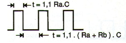 Os tempos do 555
