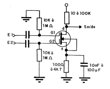 Figura 5
