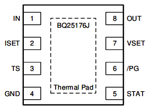 Figura 2 – Vista de topo do BQ251761 da Texas Instruments
