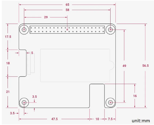 Figura 2 – Formato e dimensões
