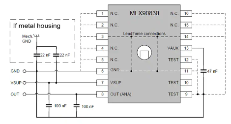 Figura 2 – Diagrama de aplicação
