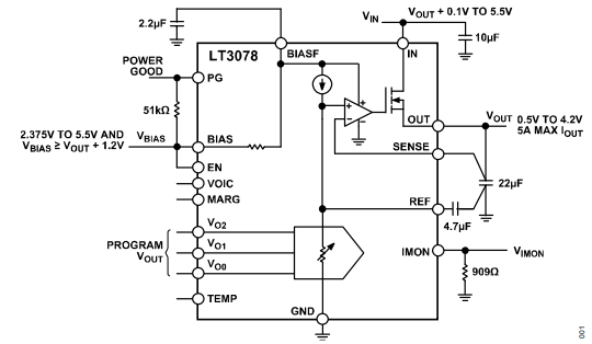 Figura 2 – Diagrama de aplicação simplificado.
