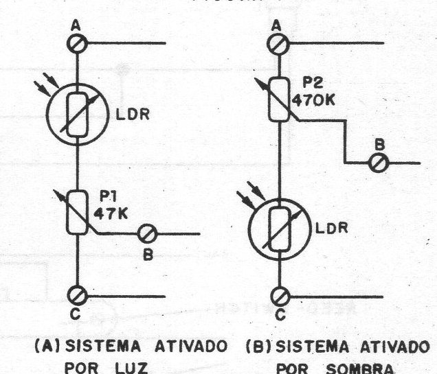 Figura 1 – Ligação do LDR
