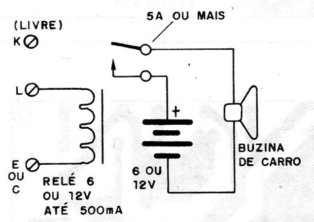 Figura 5 – Ligação da carga através de relé
