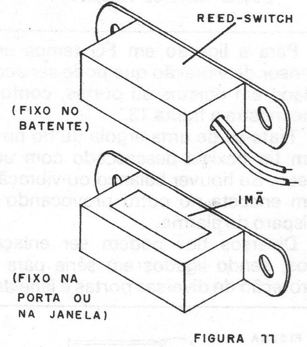 Figura 10 – Sensor de toque
