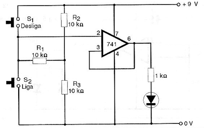                                 Figura 1
