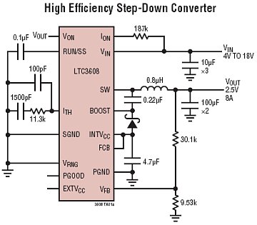 Figura 1 - Conversor step-down com capacidade para 8 A de saíd, utilizando o circuito integrado LTC3608 da Linear Technoloy.
