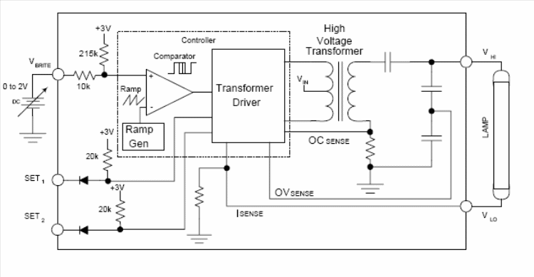 Figura 1 - Circuito inversor de 3,3 V x 2,2 W para lâmpada CCFL com recursos para controle de brilho.
Figura 1 - Circuito inversor de 3,3 V x 2,2 W para lâmpada CCFL com recursos para controle de brilho.