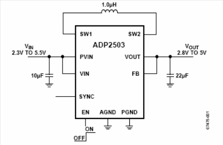 Figura 1-  Conversor buck de 600/1000 mA da Analog Devices.
