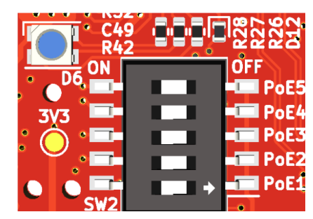 Programação por dip switches
