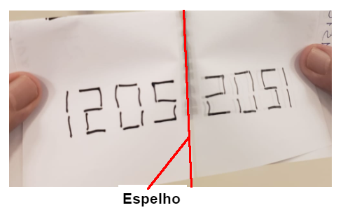 Basta inverter D2 e D4 – O código é 2051 - Foto do código encontrado e do código invertido no espelho
