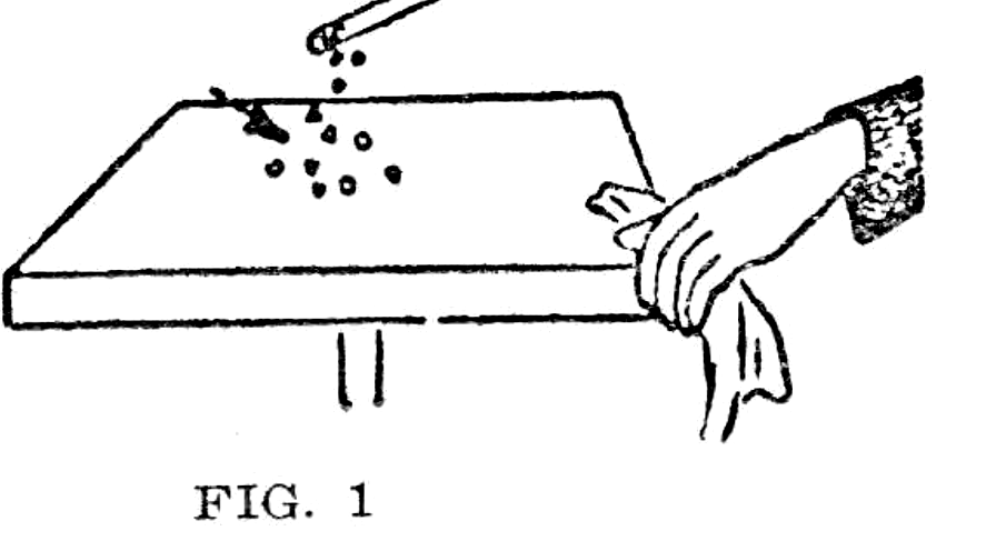 FIG. 1 Experiência simples para demonstrar a eletricidade estática.
FIG. 1 Experiência simples para demonstrar a eletricidade estática.