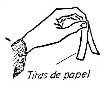 FIG. 6 - Experiência para demonstrar a atração e repulsão elétrica.
FIG. 6 - Experiência para demonstrar a atração e repulsão elétrica.