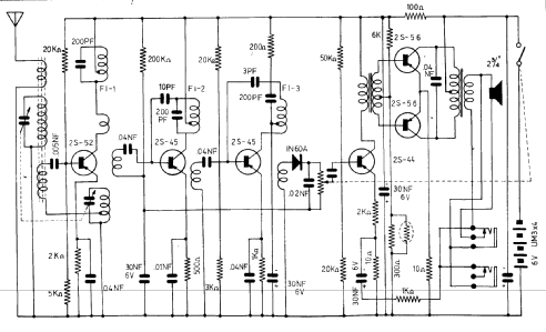 O diagrama completo
