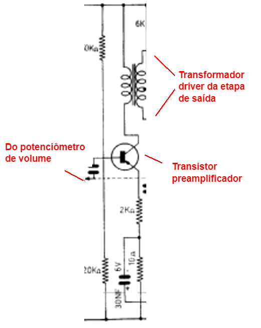 O preamplificador de áudio 
