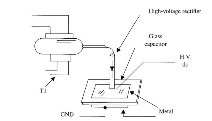 Figura 4 - Produzindo alta tensão DC
Figura 4 - Produzindo alta tensão DC