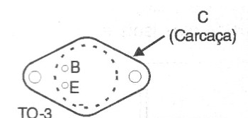 Figura 2 – A disposição dos terminais
